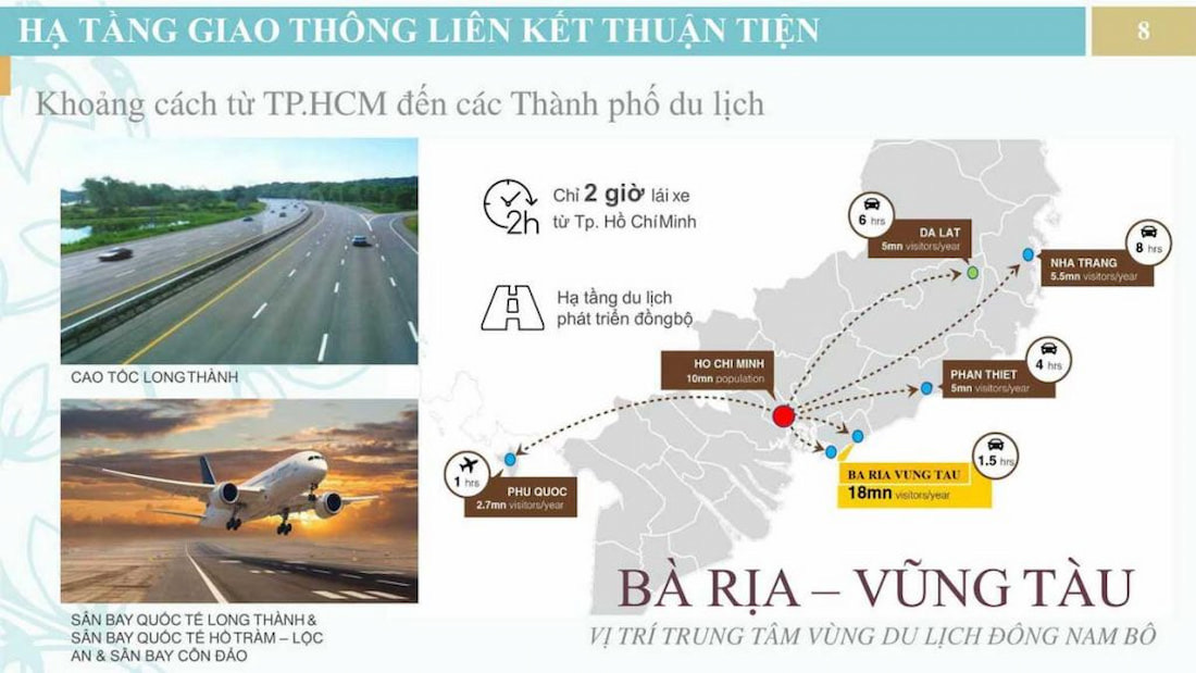 Vị trí Charm City Vũng Tàu